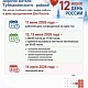 График работы в праздничные дни с 12 по 14 июня 2026г.